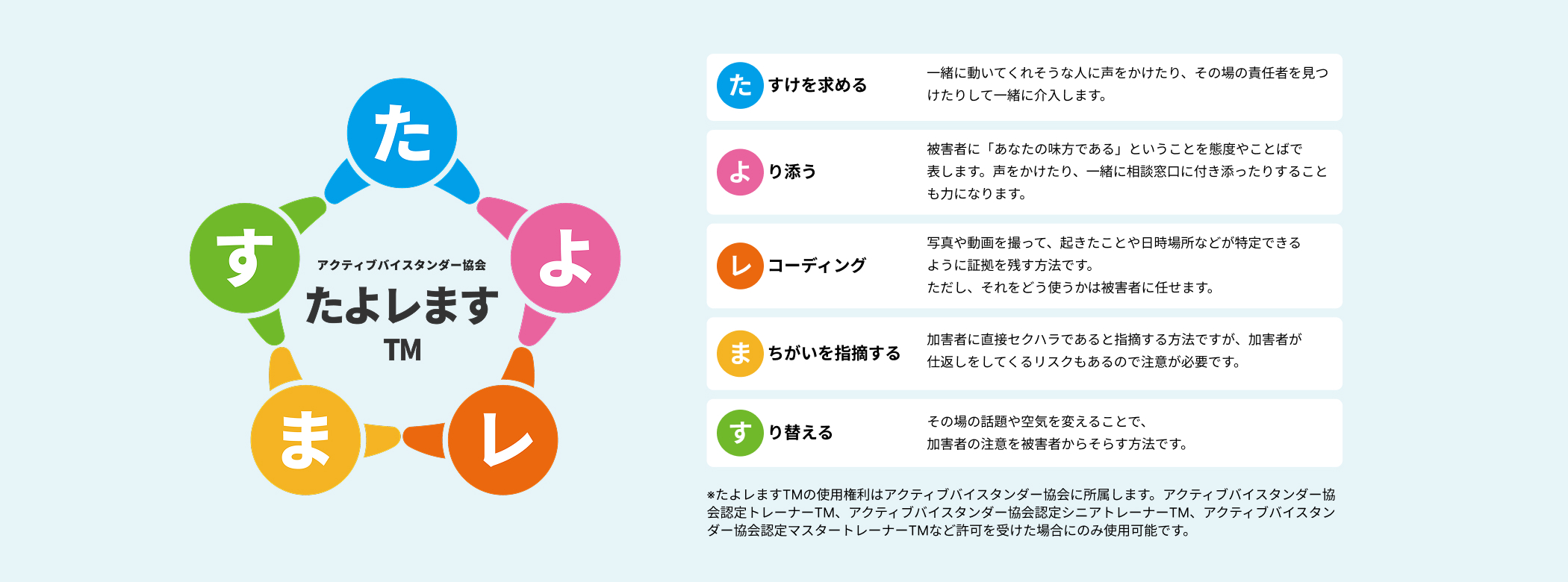 導入事例